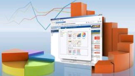 BIRT Business Intelligence